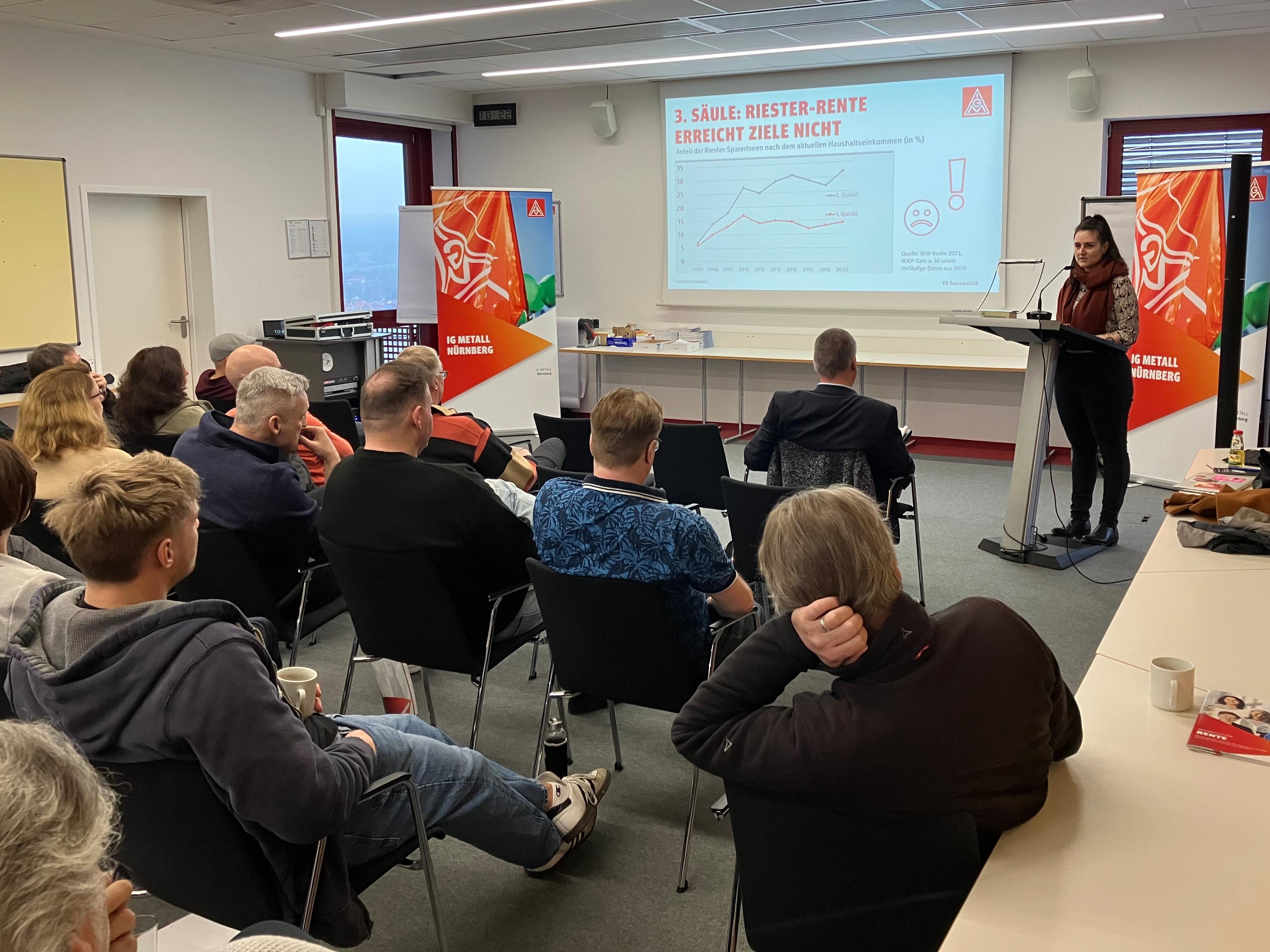 VKL Seminar Nürnberg