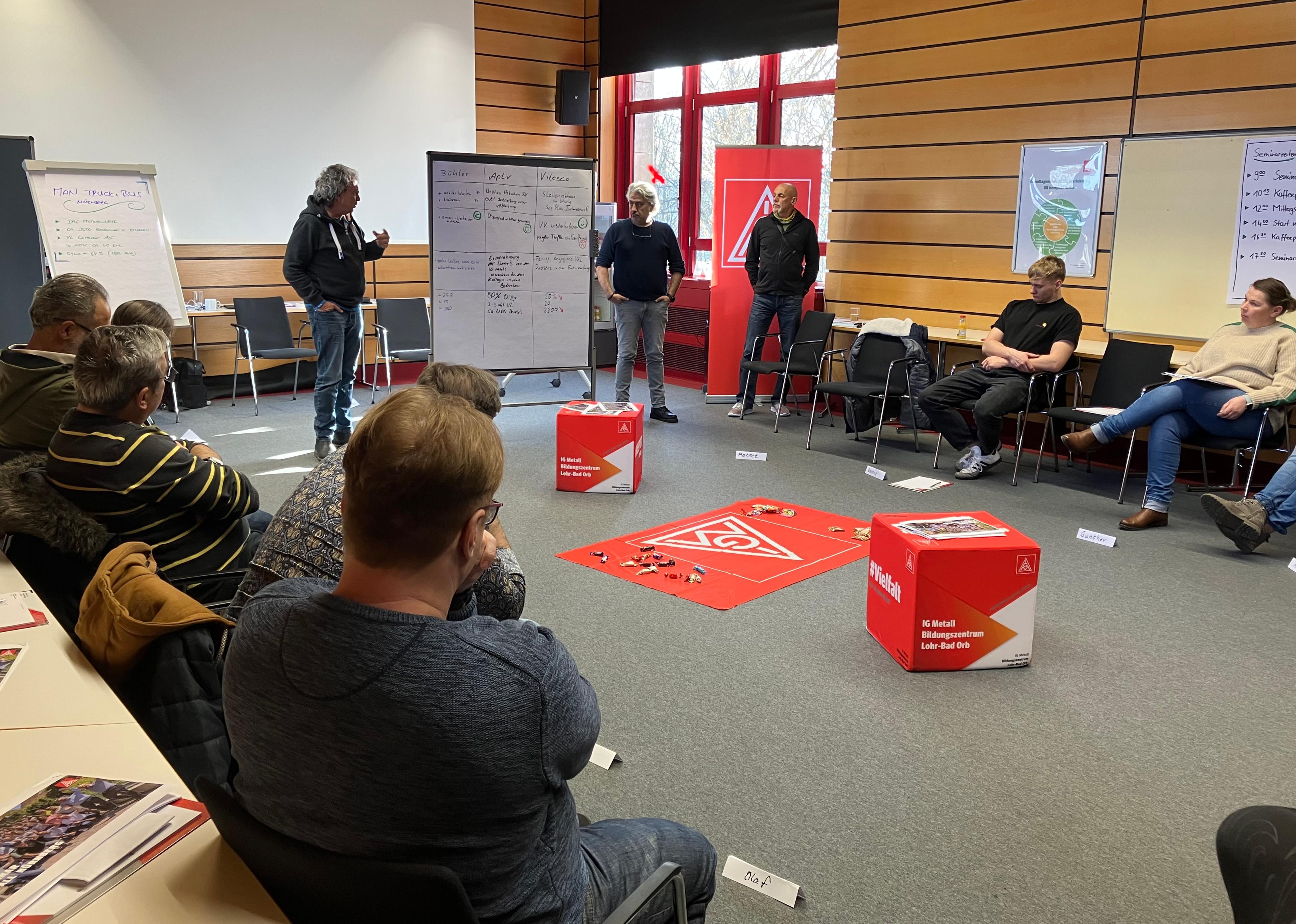 VKL Seminar Nürnberg