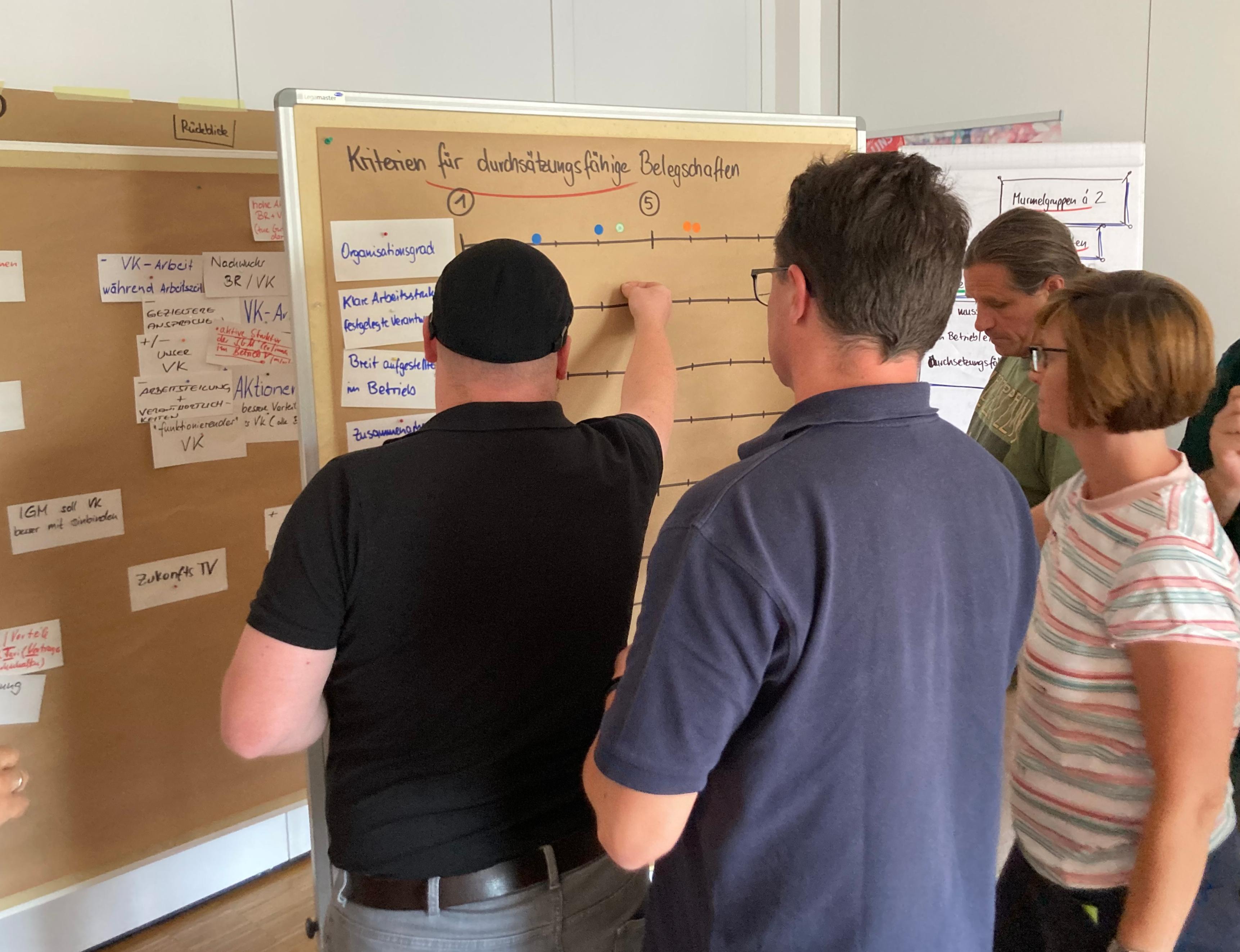 VKL Seminar Nürnberg