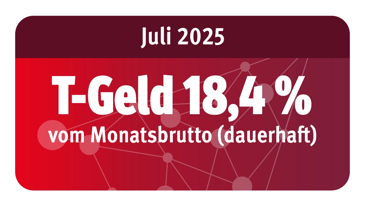 Grafik zum Tarifergebnis 2024 für die Beschäftigten in der Metall- und Elektroindustrie