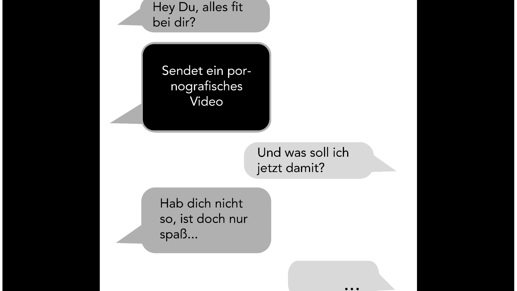 Chatverlauf zum Thema sexuelle Belästigung am Arbeitsplatz