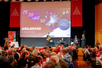 Wir ehren unsere treuen Mitglieder