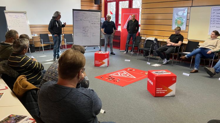 VKL Seminar Nürnberg